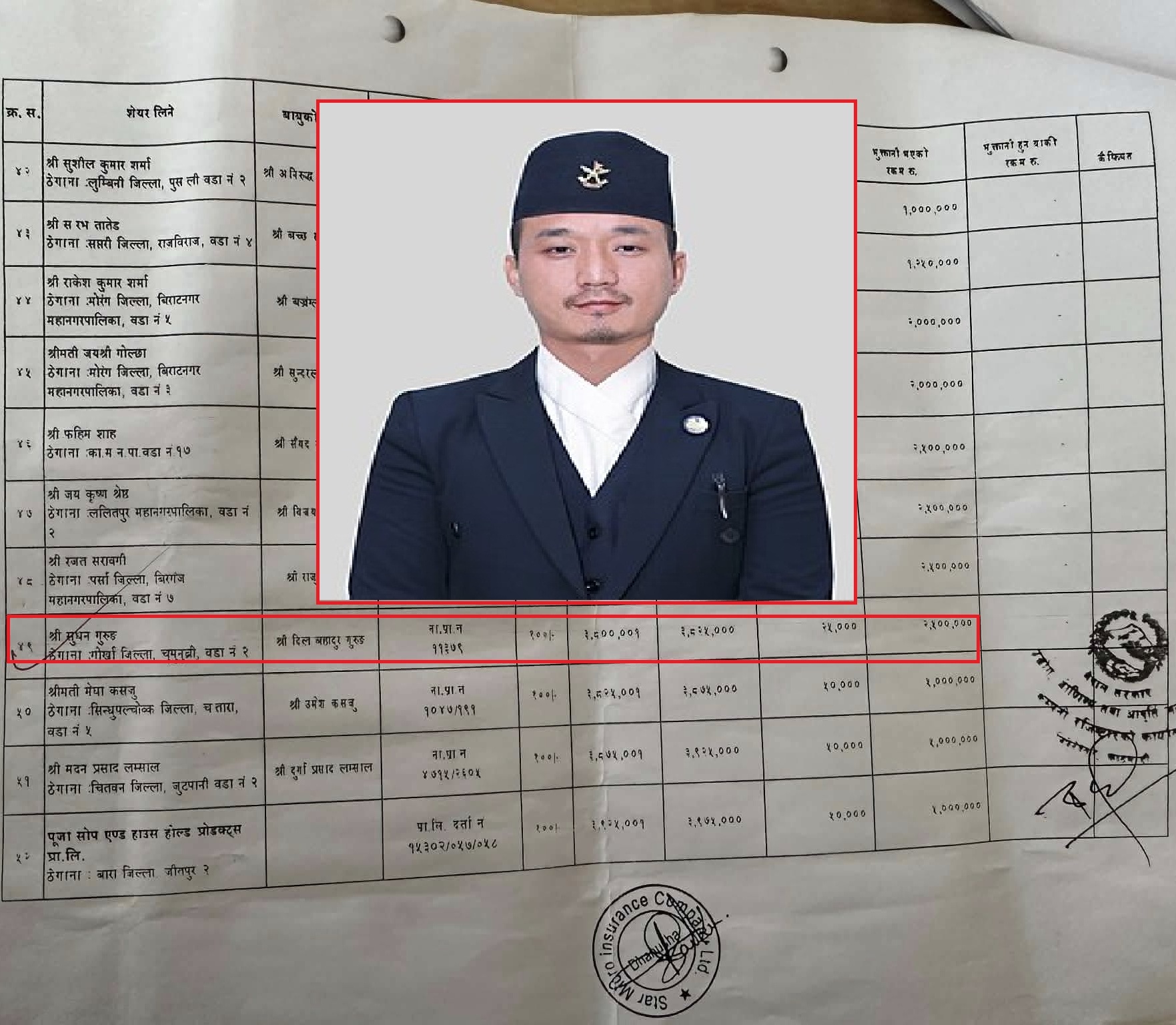 गृहमन्त्रीमाथि छानबिन गर्न विपक्षी दलहरूको माग, जेनजी अगुवाहरु भन्छन् तत्काल राजिनामा देऊ